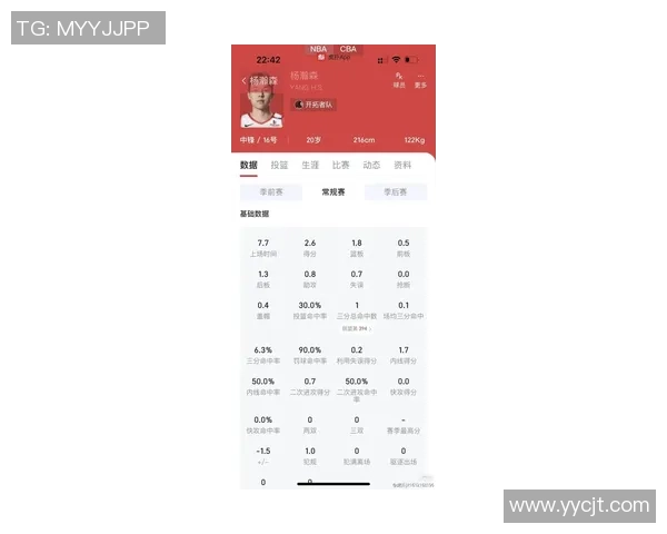 姚明出手数揭秘：如何影响比赛胜负与个人职业生涯的关键数据分析