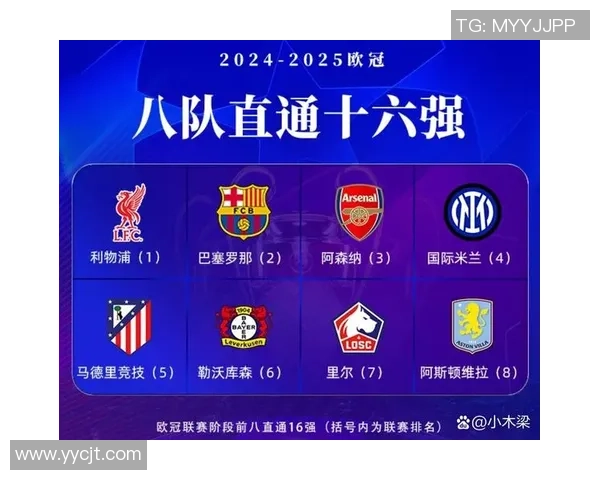 欧冠激战:皇马狂胜曼联四球逆转引发转会热潮 欧冠激战:皇马狂胜曼联四球逆转引发转会热潮