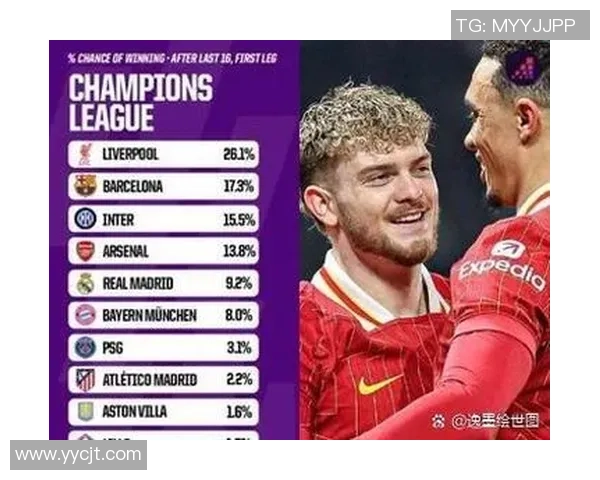 西甲激战:本菲卡凭乌龙球险胜国米全场沸腾点评分析 西甲激战:本菲卡凭乌龙球险胜国米全场沸腾点评分析